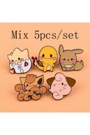 slicing attribute product