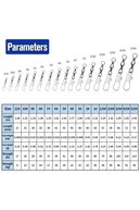 slicing attribute product