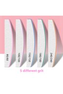 slicing attribute product