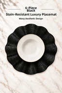 slicing attribute product