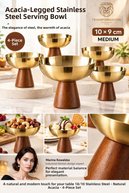 slicing attribute product