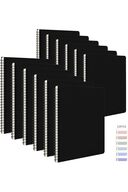 slicing attribute product