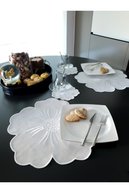 slicing attribute product