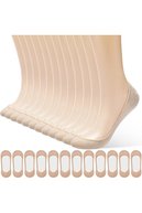 slicing attribute product