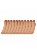 slicing attribute product