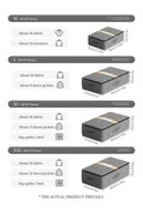 slicing attribute product