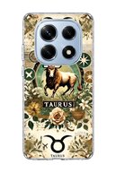 slicing attribute product