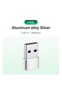slicing attribute product