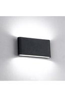 slicing attribute product
