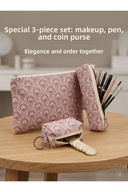 slicing attribute product