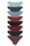 slicing attribute product