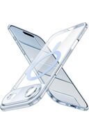 slicing attribute product
