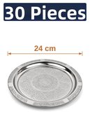 slicing attribute product