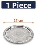 slicing attribute product
