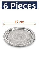 slicing attribute product
