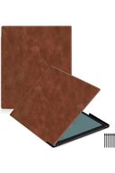 slicing attribute product