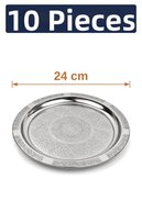 slicing attribute product