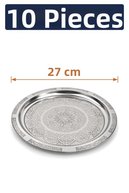 slicing attribute product