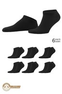 slicing attribute product