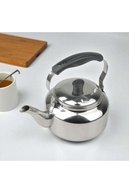 slicing attribute product