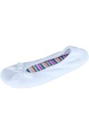 slicing attribute product