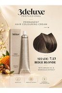 slicing attribute product