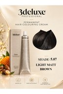 slicing attribute product