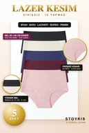 slicing attribute product