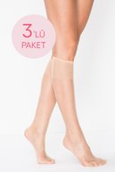 slicing attribute product
