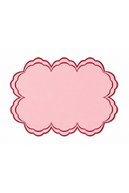 slicing attribute product