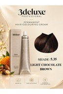 slicing attribute product