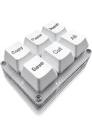 slicing attribute product