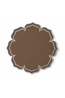 slicing attribute product