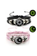 slicing attribute product