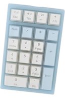 slicing attribute product