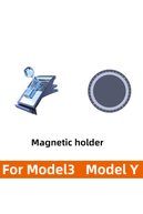 slicing attribute product