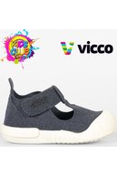 slicing attribute product