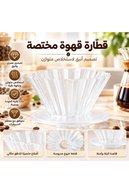 slicing attribute product