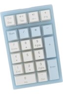 slicing attribute product