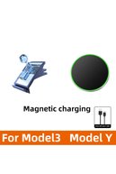 slicing attribute product