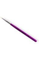 slicing attribute product