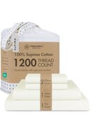 slicing attribute product