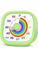 slicing attribute product