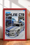 slicing attribute product