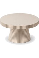slicing attribute product