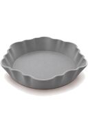 slicing attribute product