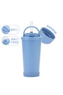 slicing attribute product