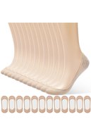slicing attribute product