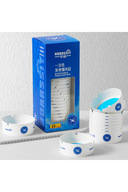 slicing attribute product