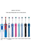 PI&GO Oral B Şarjlı Diş Fırçası, Koruma Kabı Hijyenik Saklama Kabı Tüm Modeller İçin Uyumlu - Mavı